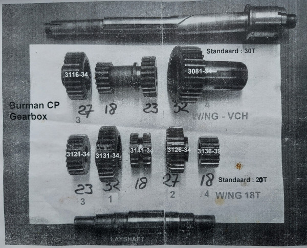 Burman CP WNG - VCH - NG gears.jpg