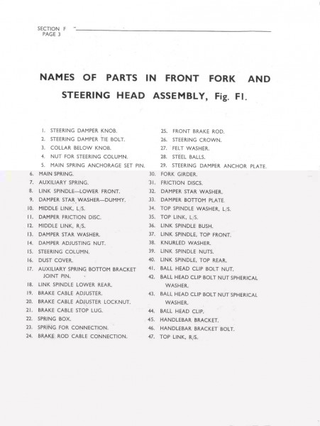 F3.jpg (118.83 KiB) Viewed 25412 times WNG girders list