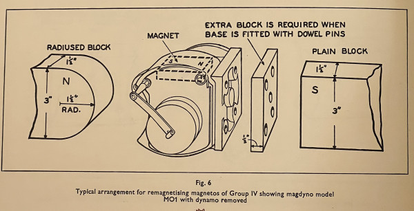 Magnet_magdyno.jpg