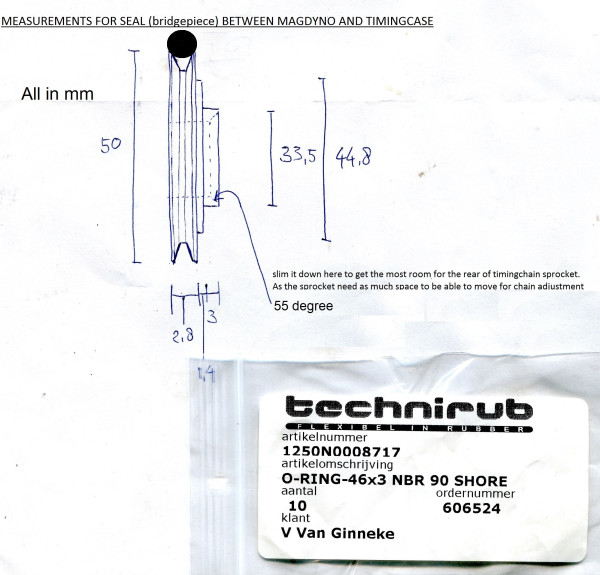 Magdyno seal measurements - kopie.jpg