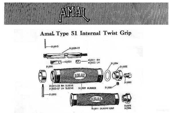 AMALType51Throttle - kopie.jpg