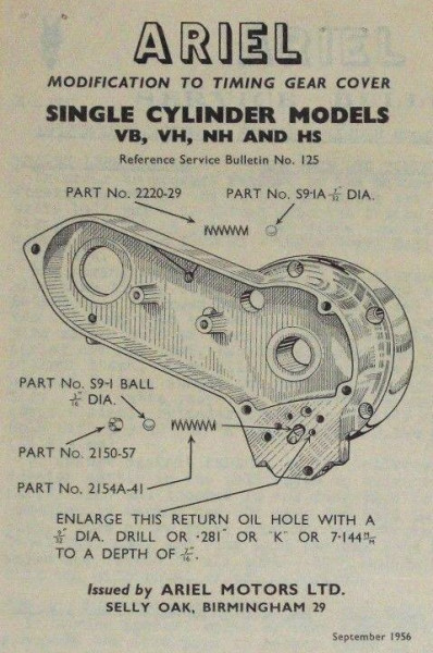 conversion oil ball.jpg