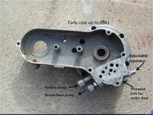 Timing case up to 1941